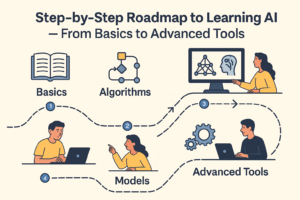learn AI step by step roadmap
