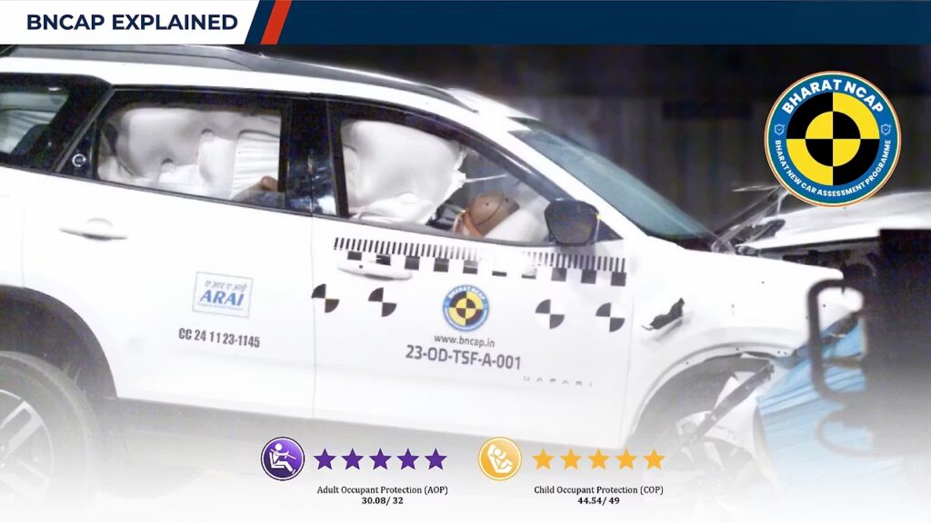 Top Bharat NCAP 5-star cars with AOP and COP score comparison